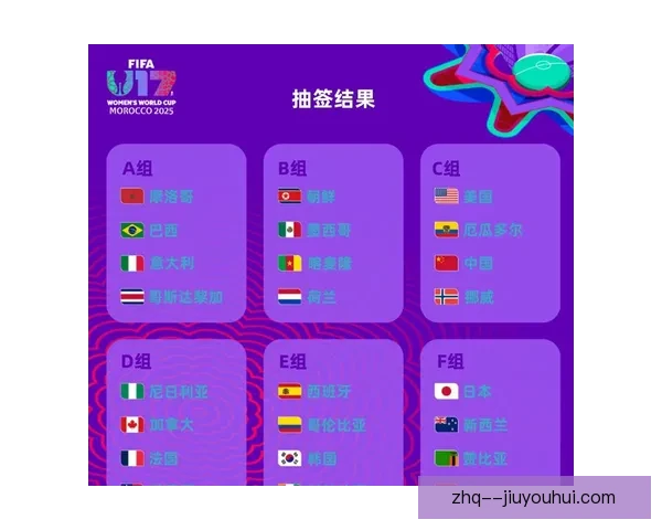 世界杯分組抽籤揭曉強隊命運與晉級格局新變數全面解析賽程走向