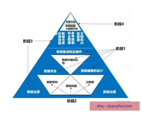 基于比赛数据的联赛弱队防守策略体系与实战应用研究优化路径分析 基于比赛数据的联赛弱队防守策略体系与实战应用研究优化路径分析